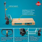 Ameise Hubwagen PTM | 3.000 kg Tragkraft | 1.150 mm Gabellänge | Lenkrad/Gabelrolle aus robustem Polyurethan | Tandem-Gabelrollen | Palettenhubwagen